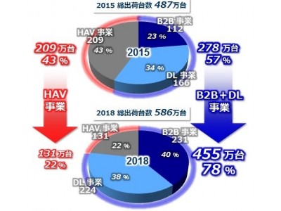 日本国内でのKlipschブランド商品販売代理店権取得のお知らせ