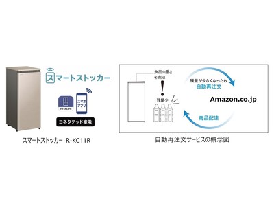 コネクテッド家電「スマートストッカー」が、「Amazonスマートリオーダー」による食品の自動再注文サービスに対応