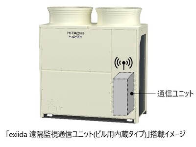 空調IoTソリューション「exiida遠隔監視・予兆診断」のオプション部品「exiida遠隔監視通信ユニット(ビル用内蔵タイプ)」を販売