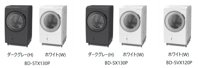 きれいな洗い上がりを実現する洗浄力はそのままに、布傷みを抑える「[衣類長もち]高濃度洗浄」を採用したドラム式洗濯乾燥機「ビッグドラム」を発売
