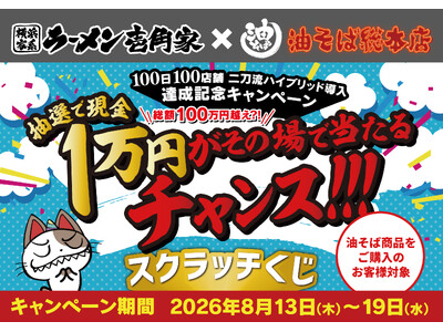 「爆速！！100日100店舗二刀流ハイブリッド導入達成記念キャンペーン」を開催！ 「壱角家×油そば総本店 二刀流ハイブリッド店舗」100店舗突破を記念し、総額100万円超えの豪華賞品が当たる