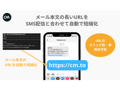 メールからSMSを送信できるMailSMSにクリック確認ができる短縮URL機能が追加