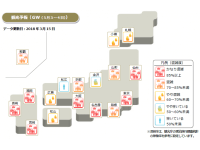 日本版DMO形成、観光地域づくりに資するマーケティングツール「第2回