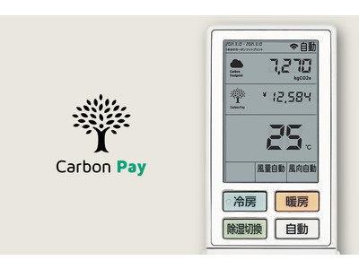 パナソニック FUTURE LIFE FACTORYがCO2削減プロジェクトを支援する「Carbon Pay」構想を発表