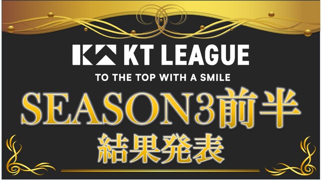 【前半戦終了】飲食店の新たな価値を創造する串カツ田中の「KTリーグ」SEASON3前半戦 第1位は上越高田店！