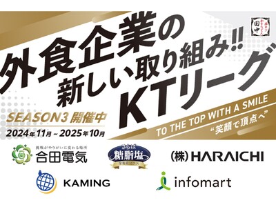 【飲食業界の働きがい改革】串カツ田中KTリーグ 2025年9月より契約開始の各店スポンサー企業様5社ご紹介