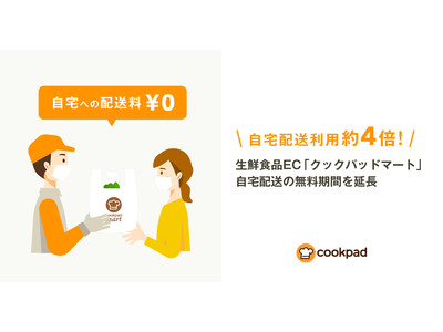 クックパッド、生鮮食品EC「クックパッドマート」の自宅配送利用件数が約4倍になったことを受け、配送料無料期間延長を決定