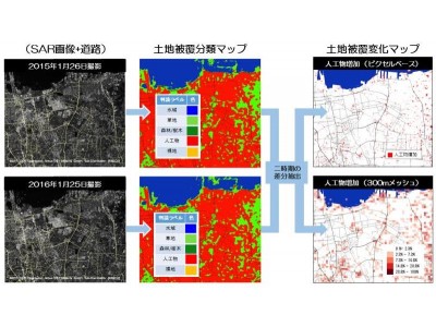 人工衛星画像を用いたai技術による抽出成果を事業化 企業リリース 日刊工業新聞 電子版