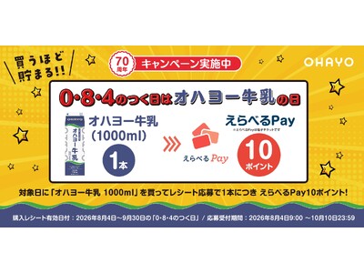 「0・8・4」のつく日はオハヨー牛乳の日！レシート応募で「えらべるPay(R)」がもらえるキャンペーンを...