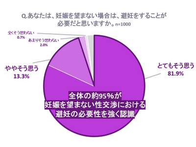 �y���E��D�f�[�z�ً}��D��w���\�G��(R)72�x����D�Ɋւ��钲�������{