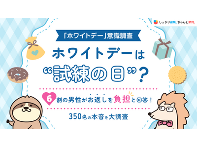 �y�z���C�g�f�[�ӎ������z�z���C�g�f�[�́h�����̓��h�H6���̒j�������Ԃ��𕉒S�Ɖ񓚁I�u��������ی��A�����Ɛߖ�B�v��3��14���́u�z���C�g�f�[�v�ɂ��āA�j����ΏۂƂ����ӎ����������{�B