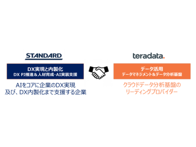 DX推進サポートを行うSTANDARD、日本テラデータと協業し、製薬会社のDX