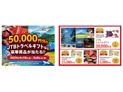 【焼肉屋さかい・肉匠坂井・七輪坂井・カルビ大陸】JTBトラベルギフト50,000円分など豪華賞品が抽選で...