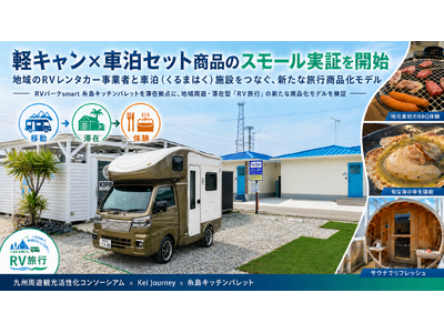 国内初、RVレンタカー×車泊（くるまはく）施設をつなぐ、旅行商品化モデルのスモール実証を開始