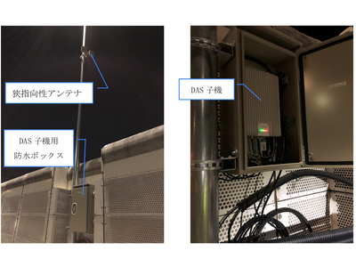 首都高でのローカル5G分散型アンテナシステムを用いた実証実験結果