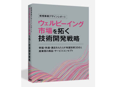 ◼︎ サービス提供の背景と「ウェルビーイング市場を拓く技術開発戦略」について