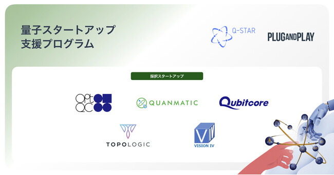 Q‑STAR × Plug and Play Japan、量子スタートアップ支援プログラムで5社を採択