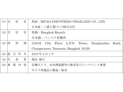 三浦工業のグループ会社 「三浦工業（タイ）株式会社」がバンコク営業所を開設