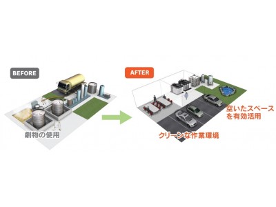【三浦工業株式会社】省エネ・省水・省スペースを実現した新型純水ユニット販売開始