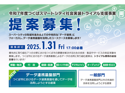 地域の課題解決に資する先端技術のトライアル（実証実験）を募集しています