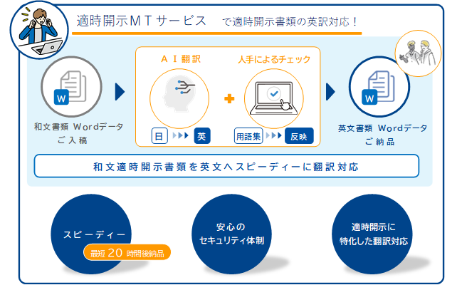 日英同時開示に対応した「適時開示MTサービス」のご案内