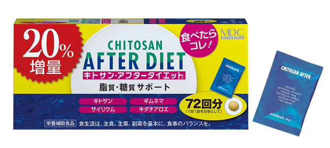 ~食べ過ぎに気を付けたい年末年始に向けて~『キトサン・アフターダイエット徳用 20%増量』