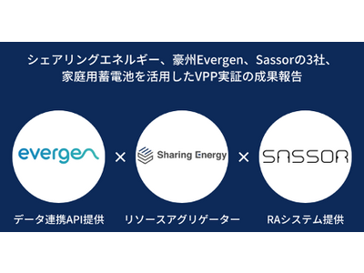 Sassor、シェアリングエネルギーおよび豪州Evergenと実施した分散電源のエネルギーマネジメントの実証成果を報告