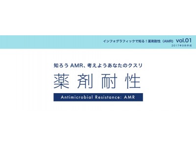 国立国際医療研究センター病院amr臨床リファレンスセンター 薬剤耐性 Amr に関するインフォグラフィックを9月日 水 より公開 企業リリース 日刊工業新聞 電子版