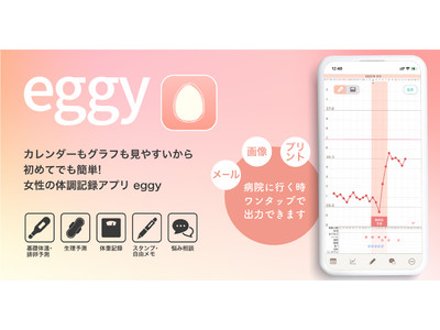 基礎体温・妊活スマホアプリ「eggy(エギー）」がTDK製 婦人用電子体温計(HT-301)と連携開始