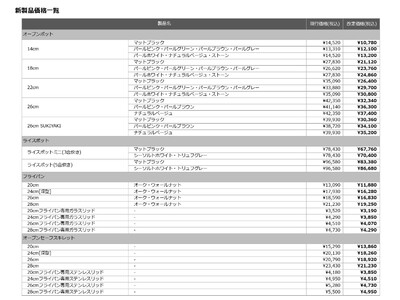 バーミキュラ全製品の価格改定（値下げ）のお知らせ 企業リリース
