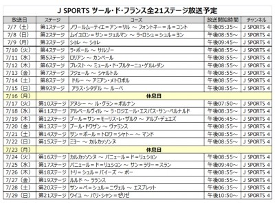 ＨＵＢ × J SPORTS コラボイベント　オリジナルカクテル片手にツール・ド・フランス観戦を楽しもう！