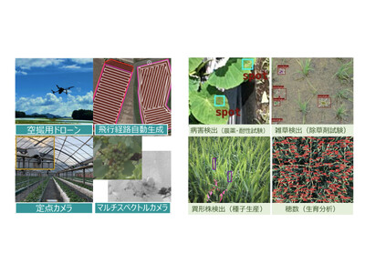 日本育種学会 第146回講演会 企業出展