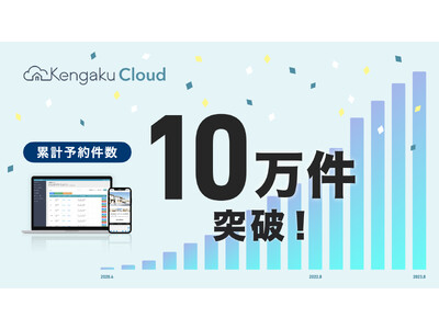 累計予約件数が10万件を突破｜住宅業界に特化した予約受付・管理