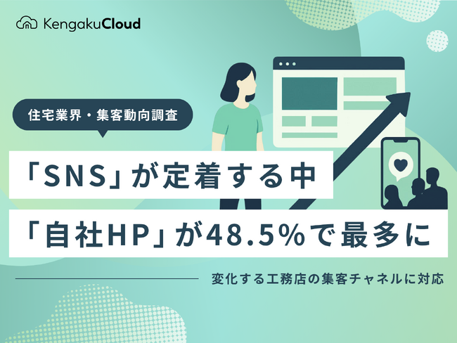 ＜工務店集客チャネル調査2026＞「SNS」が定着する中、「自社HP」が48.5%で最多に