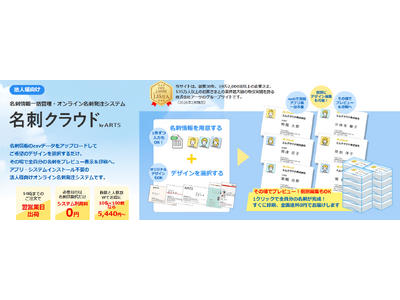 法人向け名刺発注サービス「名刺クラウド by ARTS」を開始。CSV一括登録で社員名刺を簡単作成、人数...