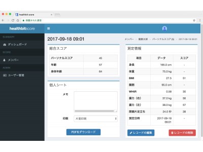 ヘルススコアのクラウドシステムをリリース