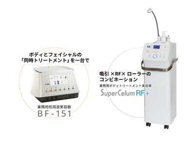 伊藤超短波、エステサロン向けの2大人気美容機器「BF-151」「スーパーセルムRF+」のレンタルサービスを開始