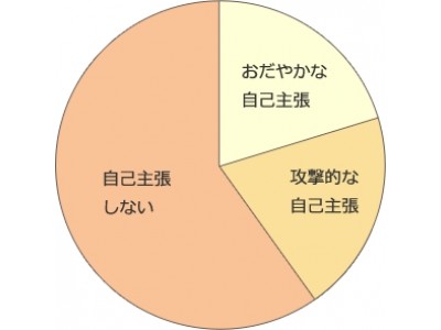 スクールIEのブランドホームページが1月リニューアル！『個別を超えた