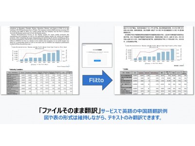 フリットVIP無料セミナーでセキュリティ漏洩に特化した企業向けSaaS翻訳ソリューション「フリット・エンタープライズ・ライセンス」の発売説明会開催-　参加企業には特別割引も