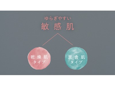 大島優子さん 坂口健太郎さん出演 夫婦生活を描いた新tv Cm第9弾 似ているようで違う 篇を放映開始 大島さんは幼少から目玉焼きには お醤油とマヨネーズ 派 坂口さんは 塩 派と判明 企業リリース 日刊工業新聞 電子版