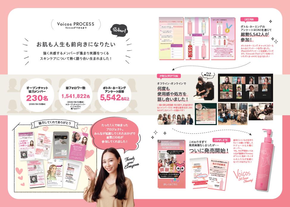 154万人の声（※1）の声から誕生した“うるおいを逃さずメイクを落とす”「Voicos（ヴォイコス）オイル セラム クレンジング」を明色化粧品から新発売