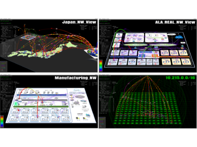 ネットワークの状態を直観的で分かりやすく3D表示するAX-3D-VIEWERを製品化