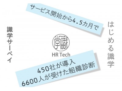 「識学サーベイ」導入社数450社、診断人数6600人を突破！