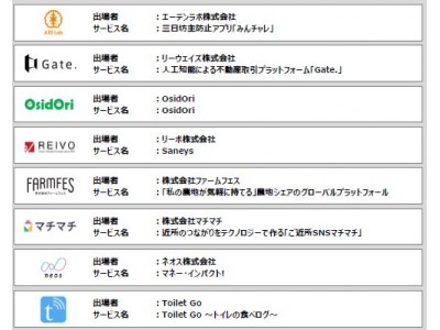 X-Tech Innovation 2017 【九州地区】ピッチバトル進出者決定のお知らせ