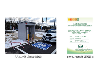 電気自動車向け急速充電施設のCO2排出量低減に貢献　大北農業協同組合にEnneGreen(R)提供開始