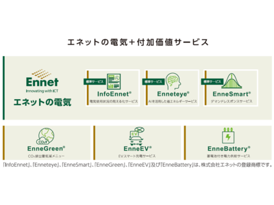 デマンドレスポンスサービスEnneSmart(R) 4,100施設を超えるお客さまのご協力により約211万kWhを節電