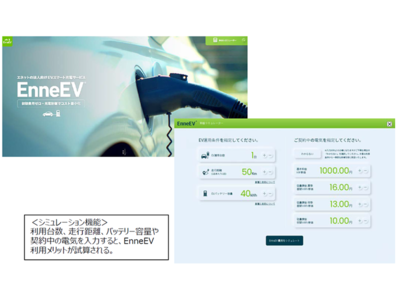 EV導入・運用サポートEnneEV(R)（エネーブ）の特設サイトを公開