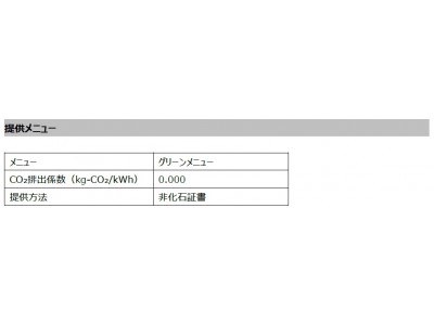 東京ガス株式会社「がすてなーに ガスの科学館」に非化石証書を用いたCO2排出量ゼロの電気を提供