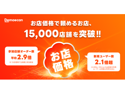 出前館、「お店価格で出前館」対象店舗が15,000店舗を突破！ 全国展開開始から1ヶ月、参加店舗のオーダ...