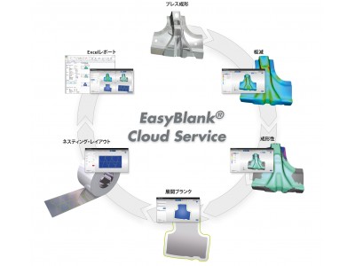 EasyBlank Cloud Service 